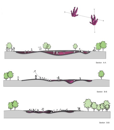 Shenzhen Footprint section