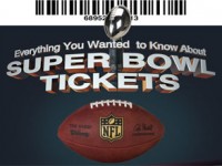 Everything You Wanted to Know About Super Bowl Tickets