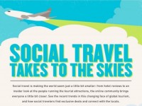 Social Travel takes to the Skies (Infographic)