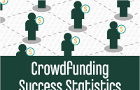 Crowdfunding Success Statistics [Infographic]