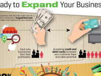 Ready to Expand Your Business? [Infographic]
