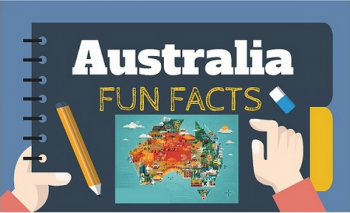 Australia Fun Facts [Infographic]