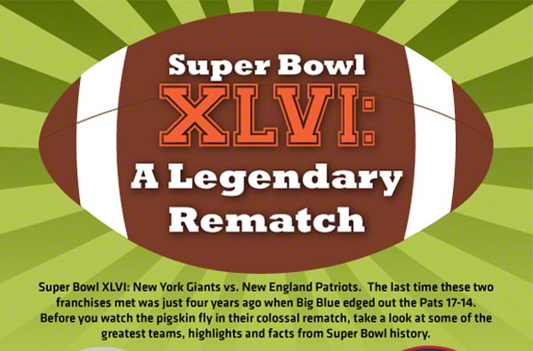 Super Bowl XLVI