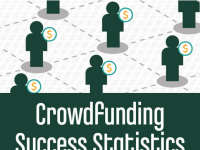 Crowdfunding Success Statistics [Infographic]