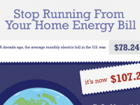 Stop Running From Your Home Energy Bill [Infographic]