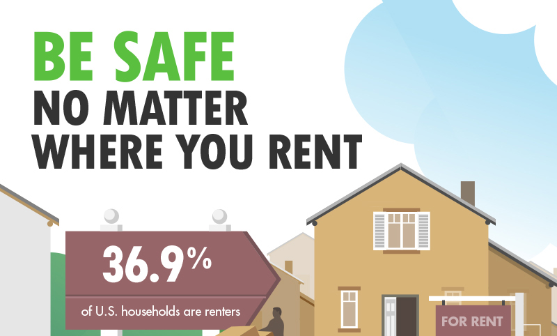 Be Safe No Matter Where You Rent [Infographic]