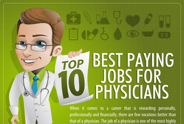 Top 10 Best Paying Jobs for Physicians [Infographic]