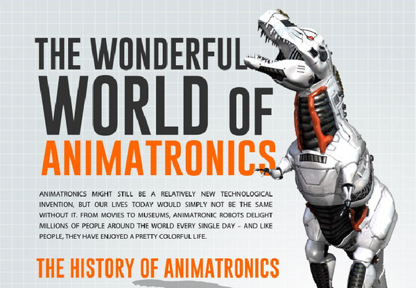 Wonderful World of Animatronics [Infographic]