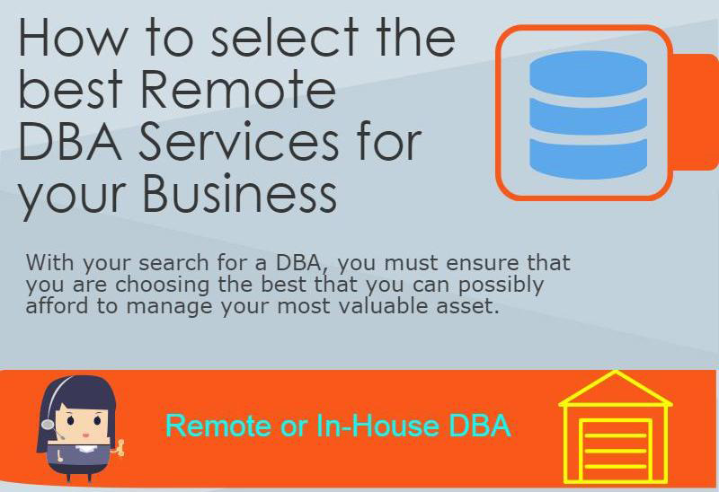 How to select the best Remote DBA Services for your Business [Infographic]