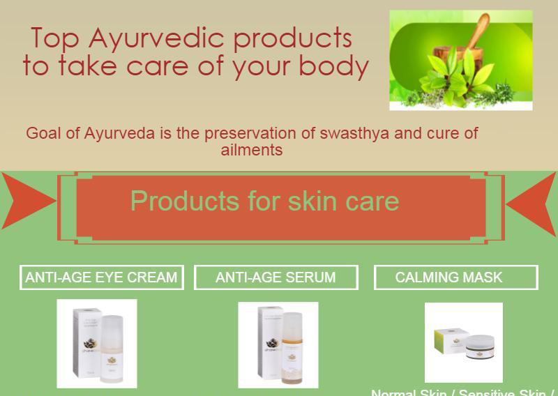 Top Ayurvedic products to take care of your body [Infographic]