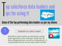 Top Salesforce data loaders and tips for using it