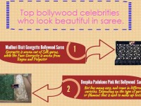 Top Bollywood Celebrities Who Look Beautiful in Saree [Infographic]