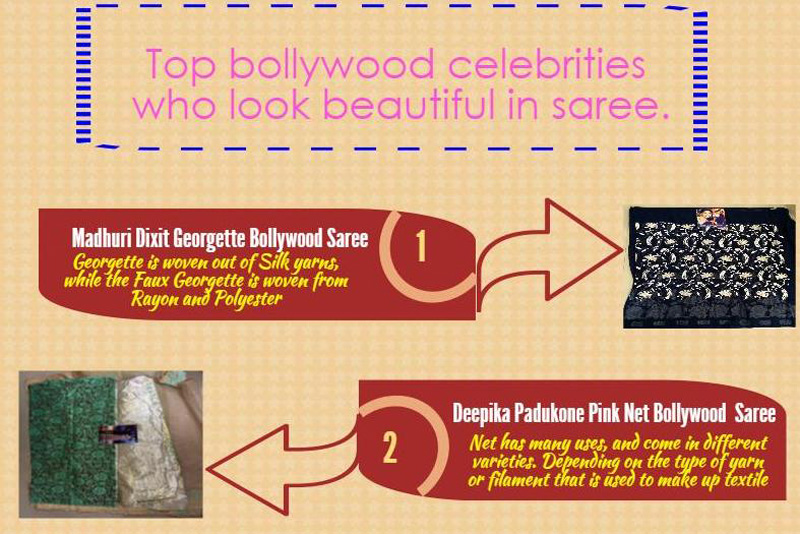 Top Bollywood Celebrities Who Look Beautiful in Saree [Infographic]