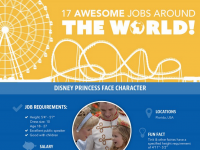 17 Awesome Jobs Around The World [Infographic]