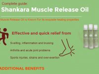 Complete Guide on Shankara Muscle Release Oil [Infographic]